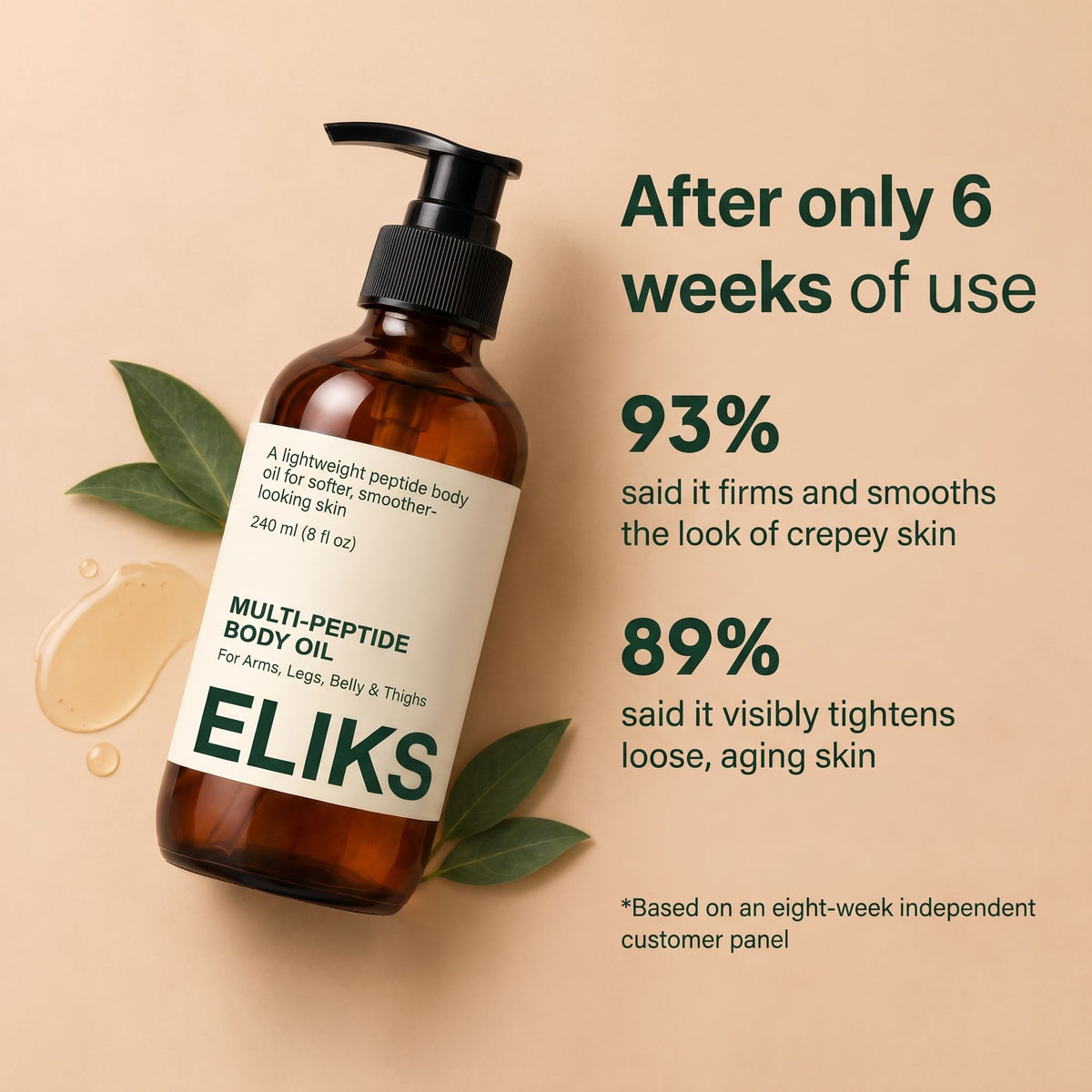 3. It can show visible improvements in weeks, not months.