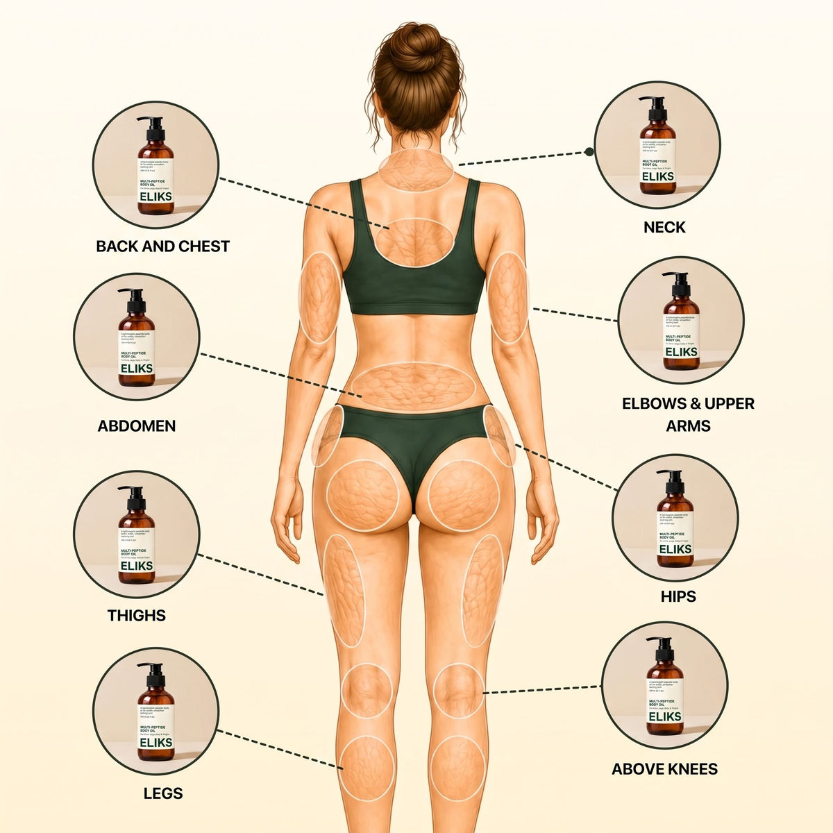 4. The crepe skin solution even women (no matter the age) have been waiting for